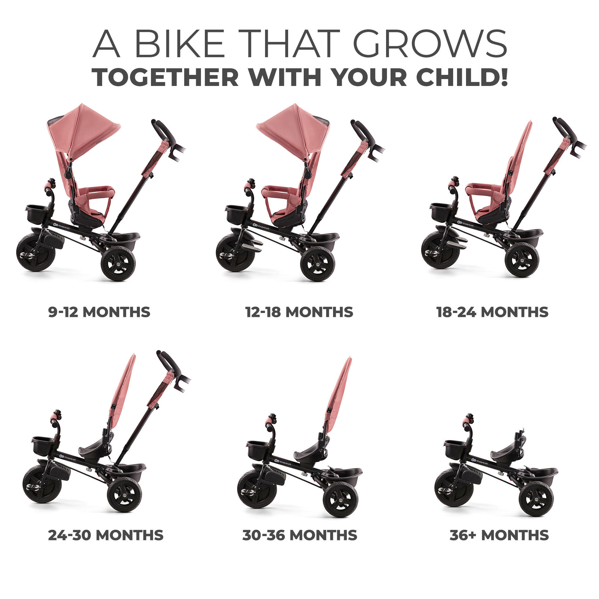 Triciclo Kinderkraft aveo Rose 2/7