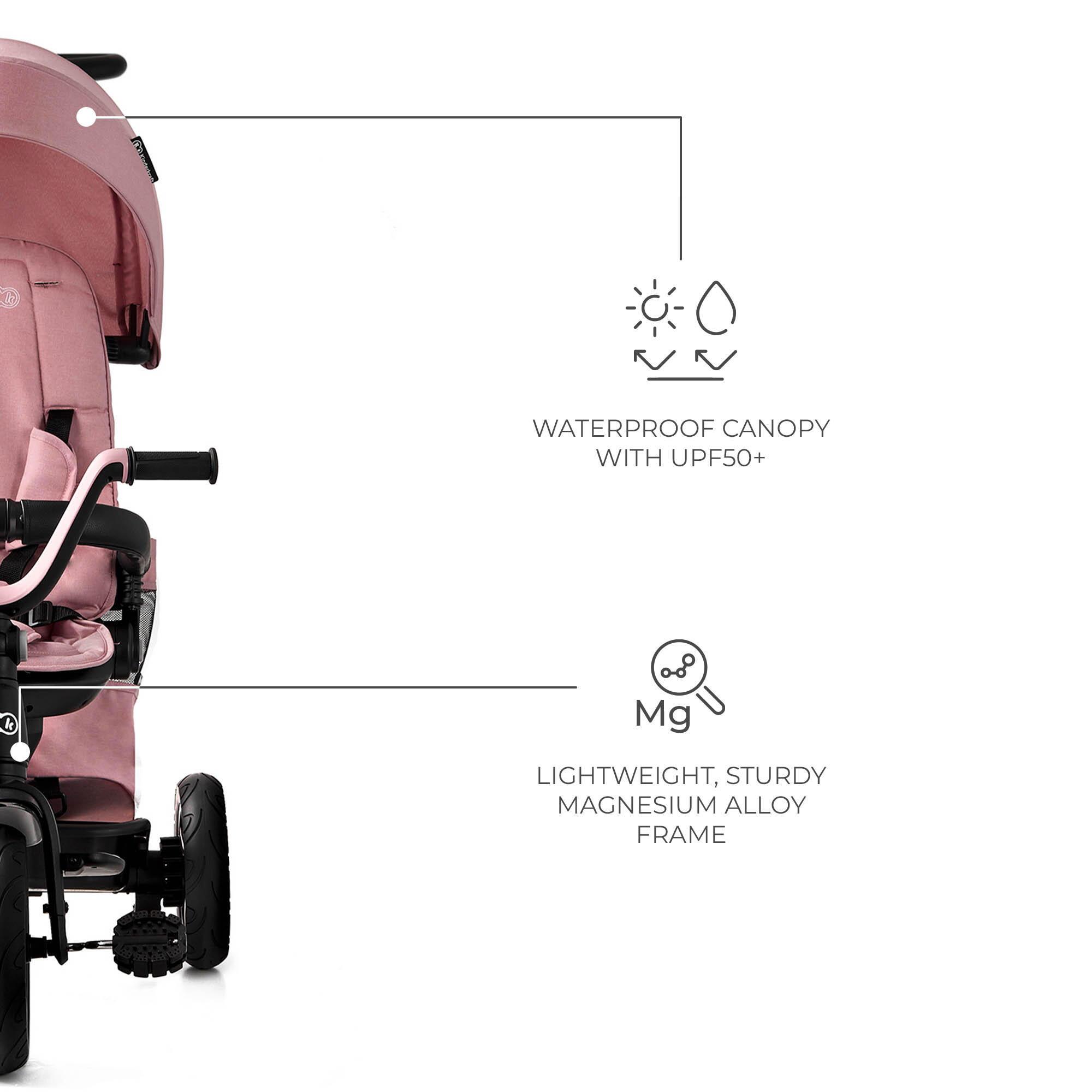 EASYTWIST rosa evolutionäres Dreirad 6/7