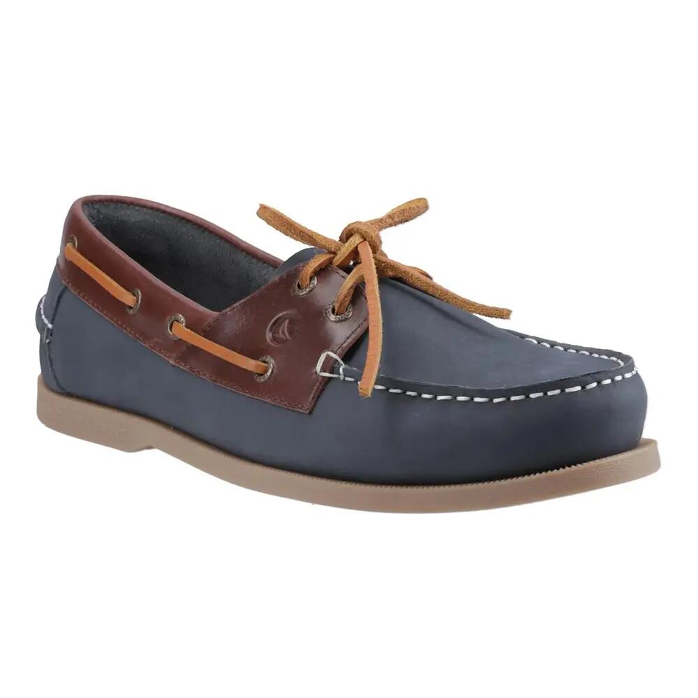 SPERRY picture