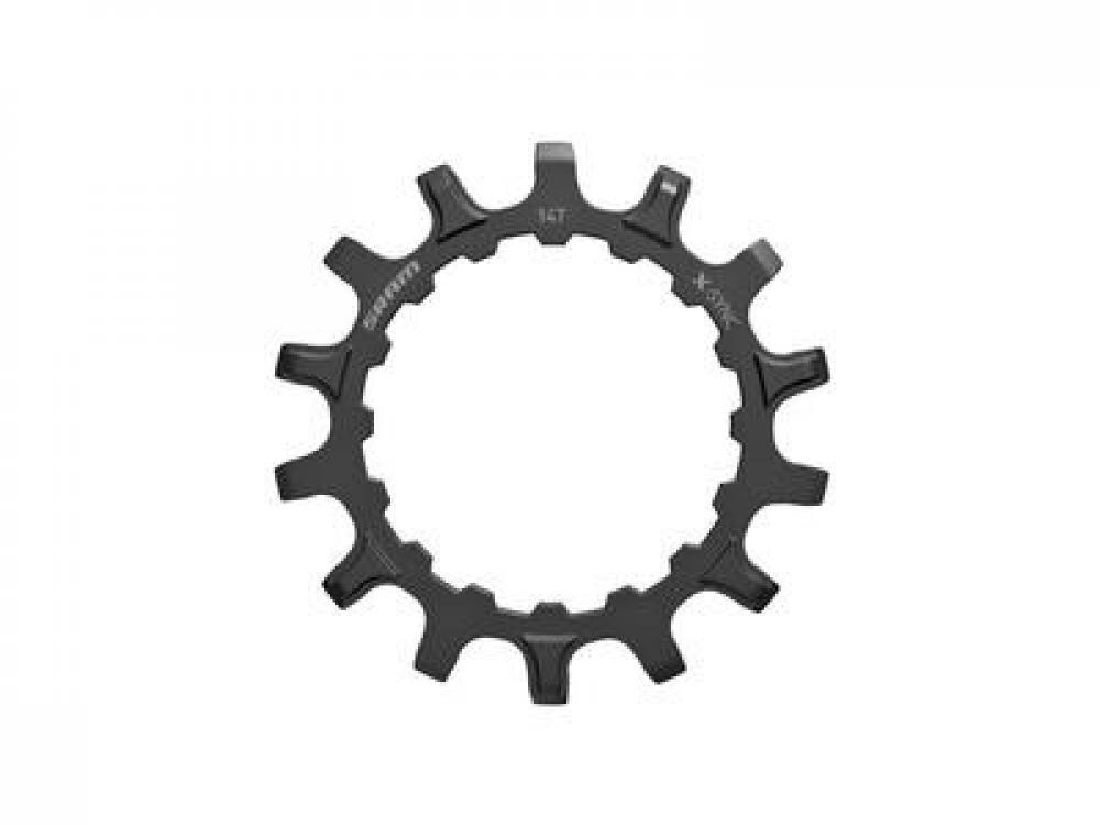 SRAM picture