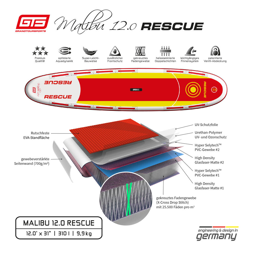 SUP-Board Stand up Paddle aufblasbar RESCUE MALIBU ,,12.0 x 31“ Premium Qualität 3/6