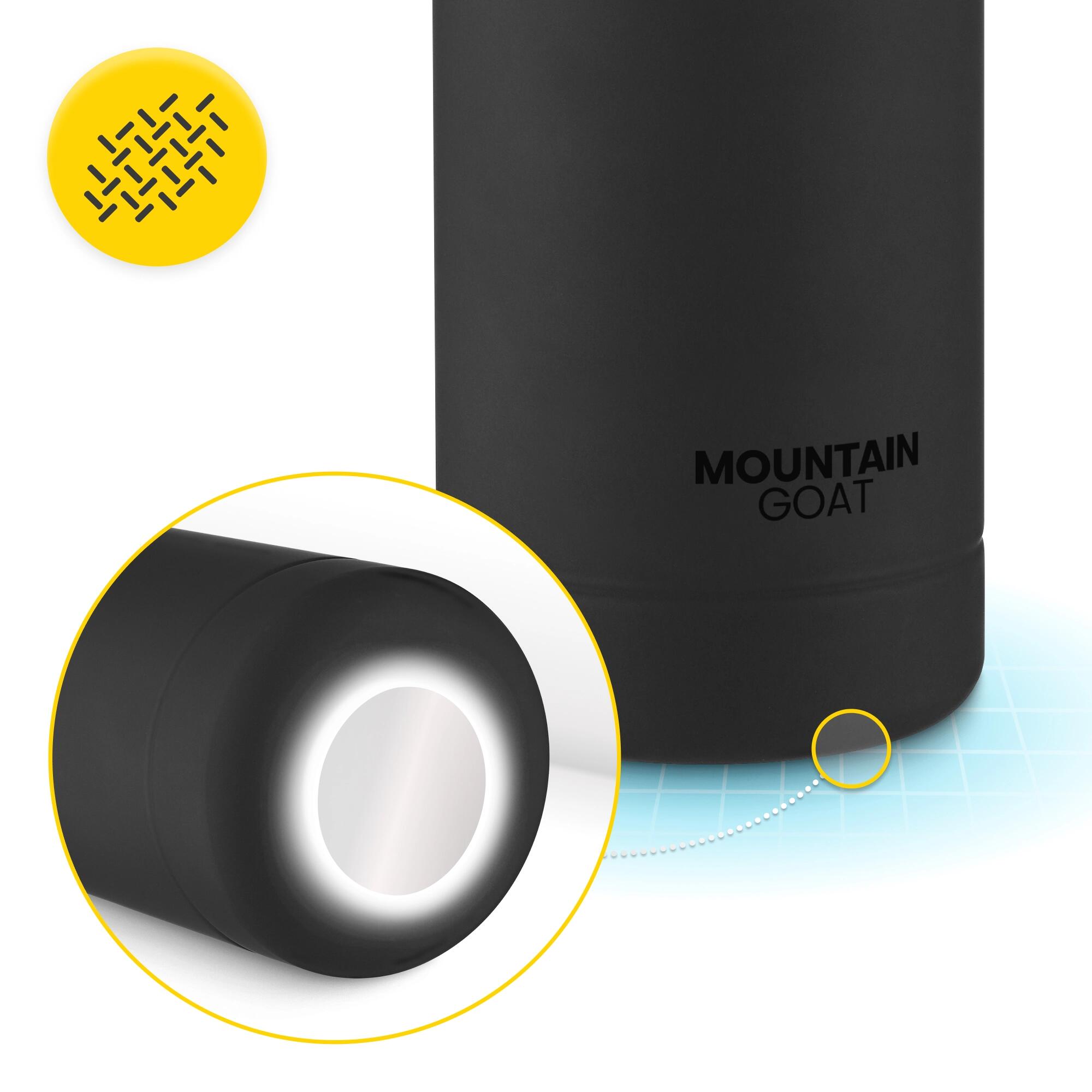 Thermoflasche 540 ml Schwarz – isoliert & auslaufsicher 7/7