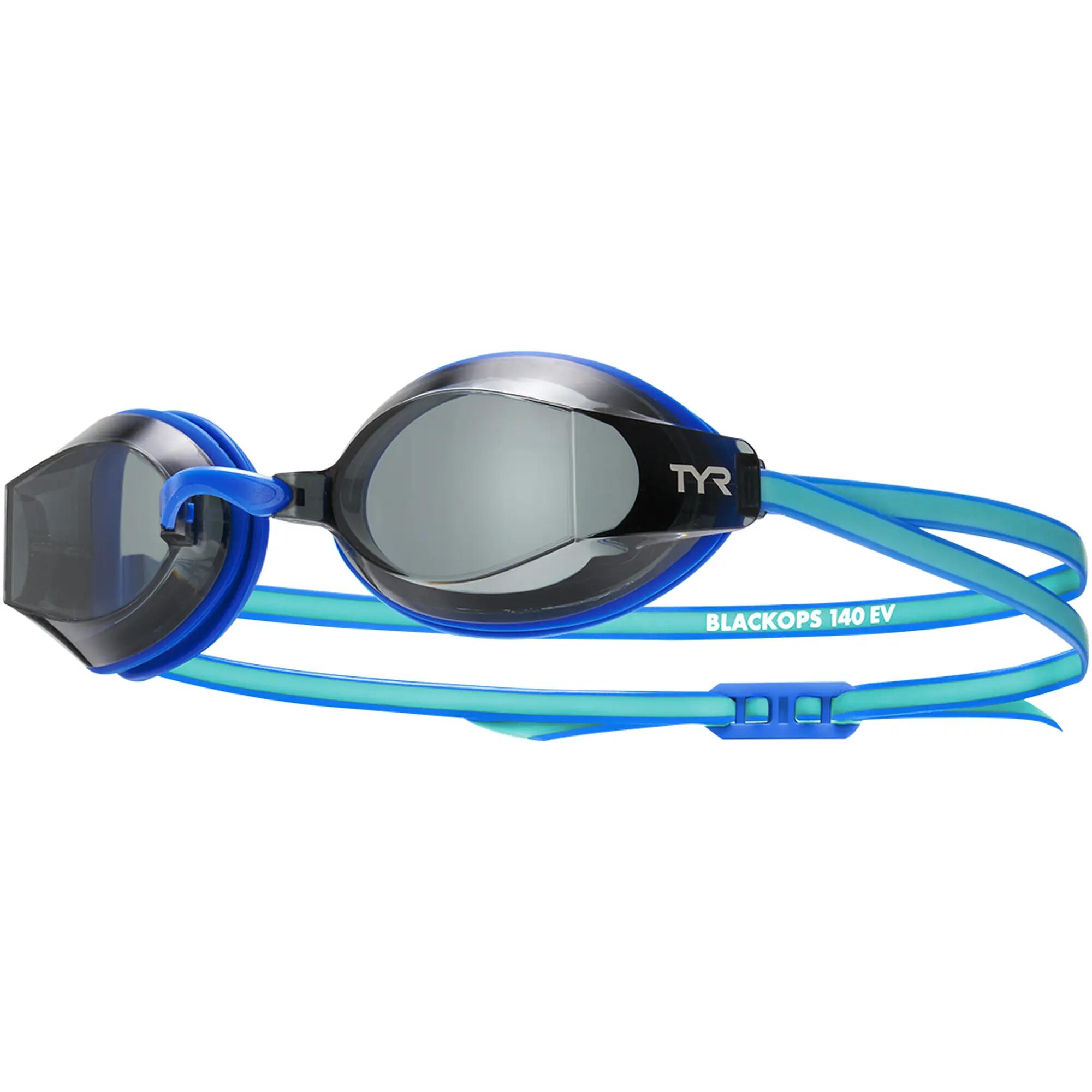 TYR picture