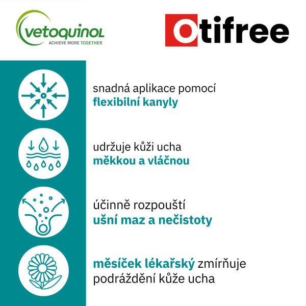 Otifree - roztok pro psy 160ml 2/3