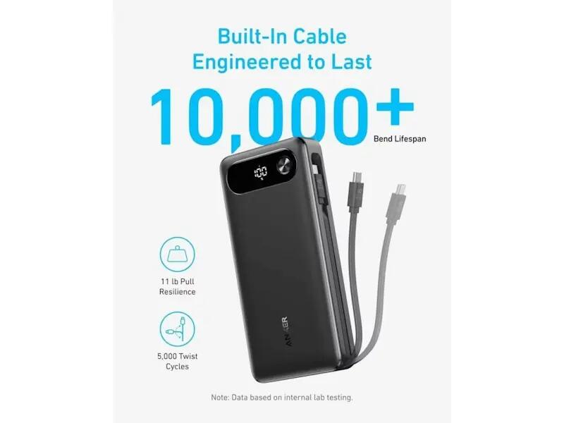 Powerbanka  20000mAh, 87W 2/6