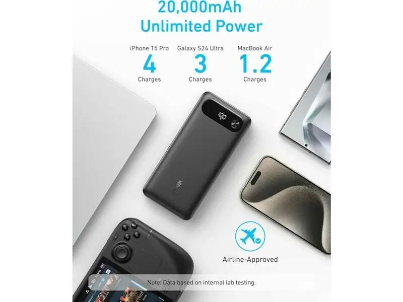 Powerbanka  20000mAh, 87W 5/6