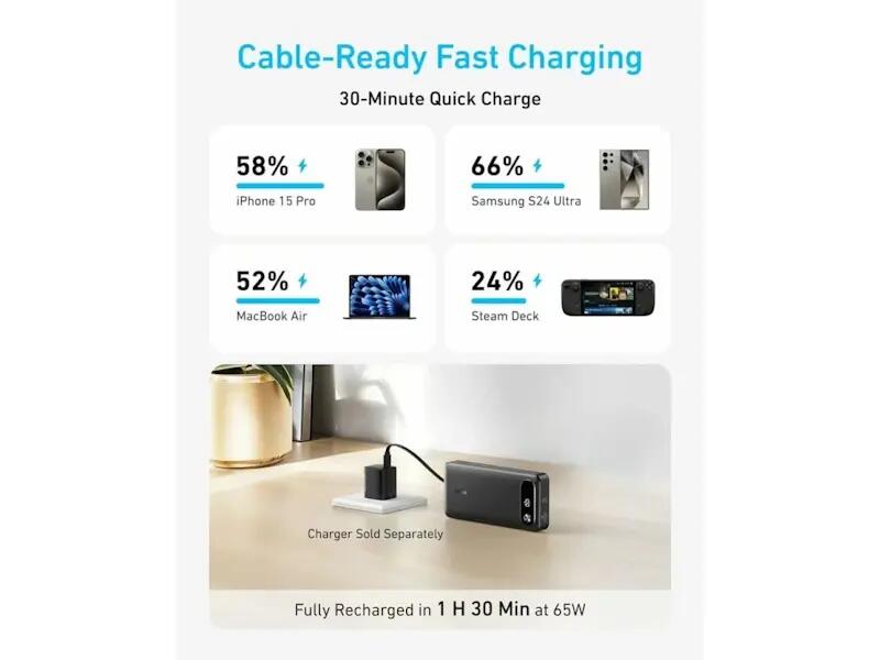 Powerbanka  20000mAh, 87W 6/6