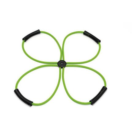 Anneaux SISSEL® Pilates Core Trainer