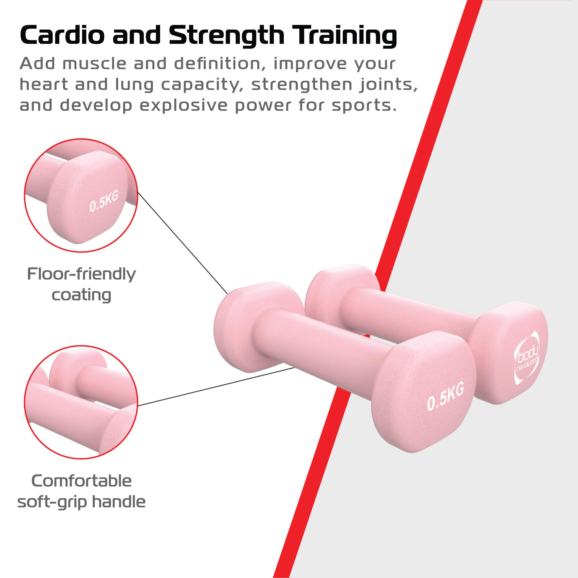 Body Revolution 2 x 500g Neopreen Dumbbells 3/6