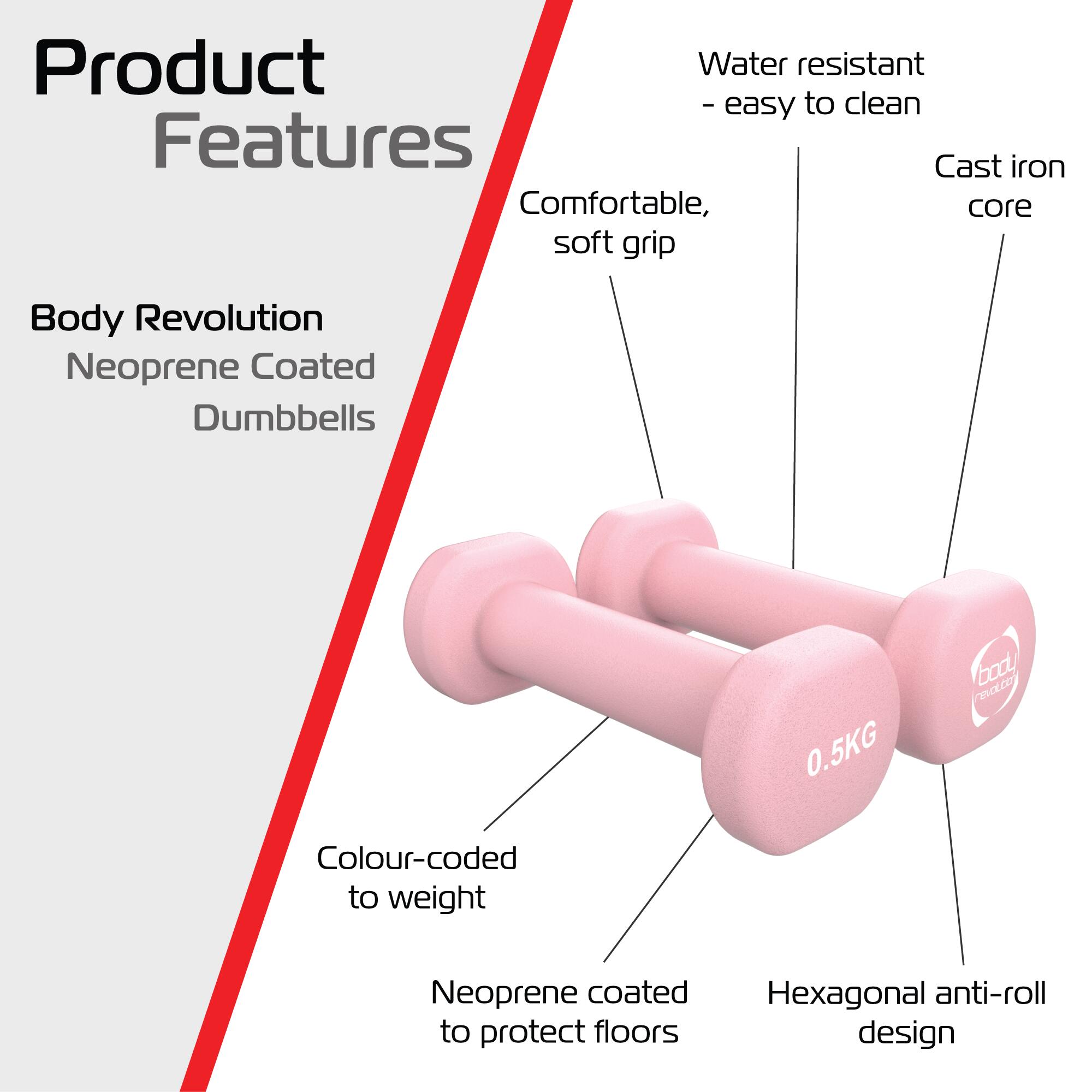 Body Revolution 2 x 500g Neopreen Dumbbells 2/6