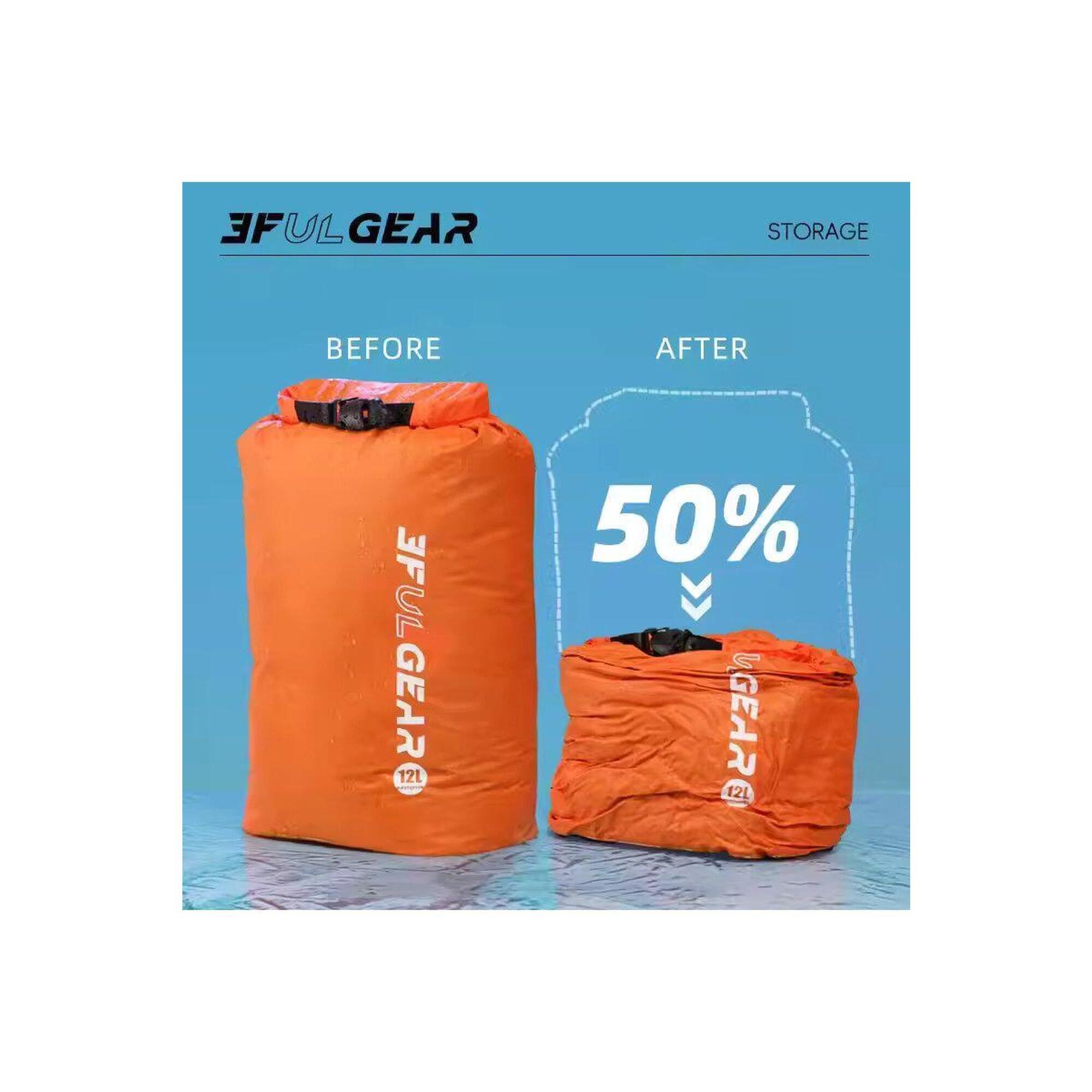 Sac de transport Waterproof 24L