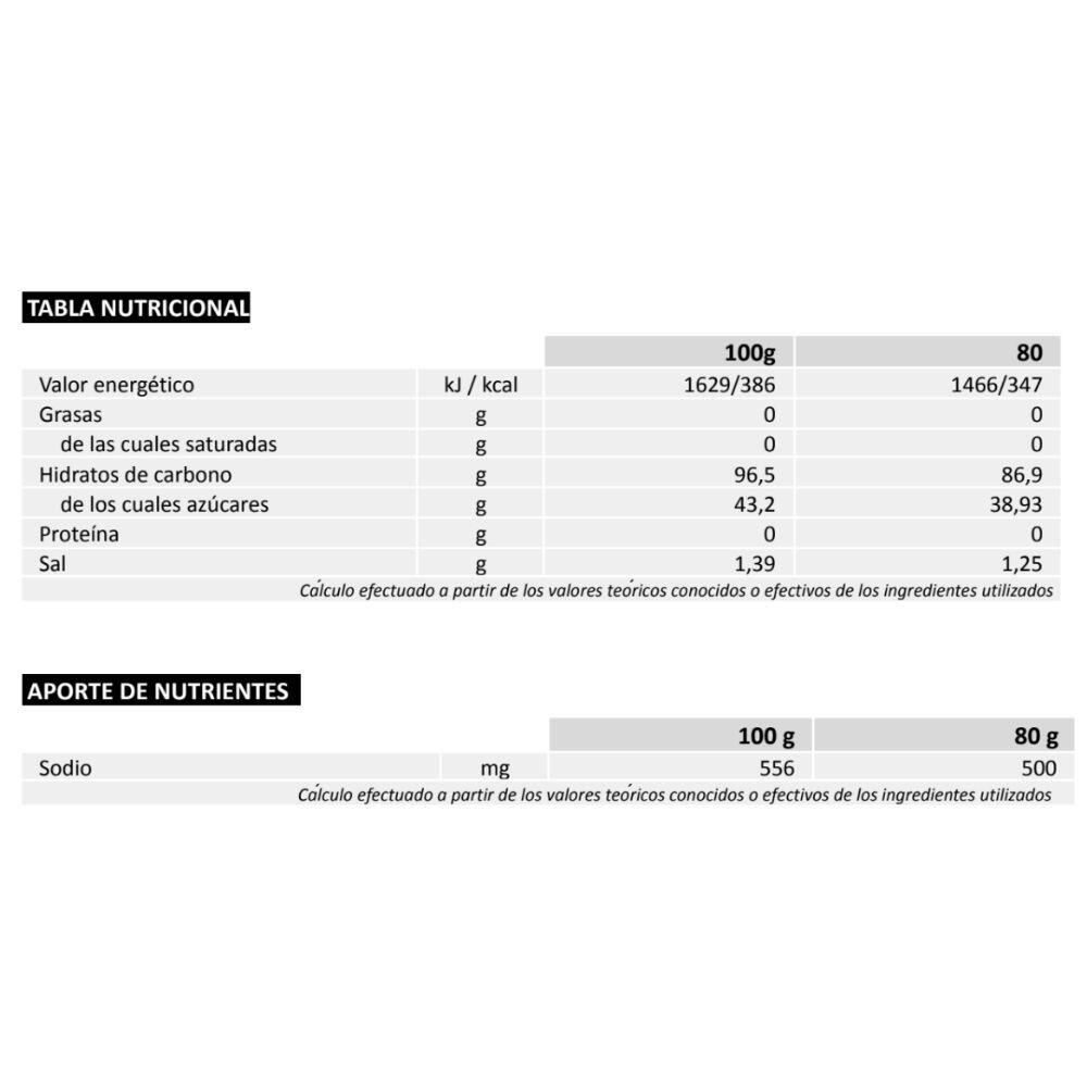 HIGH FRUCTOSE ENERGY DRINK 90g MONODOSE NEUTRAL 3/4