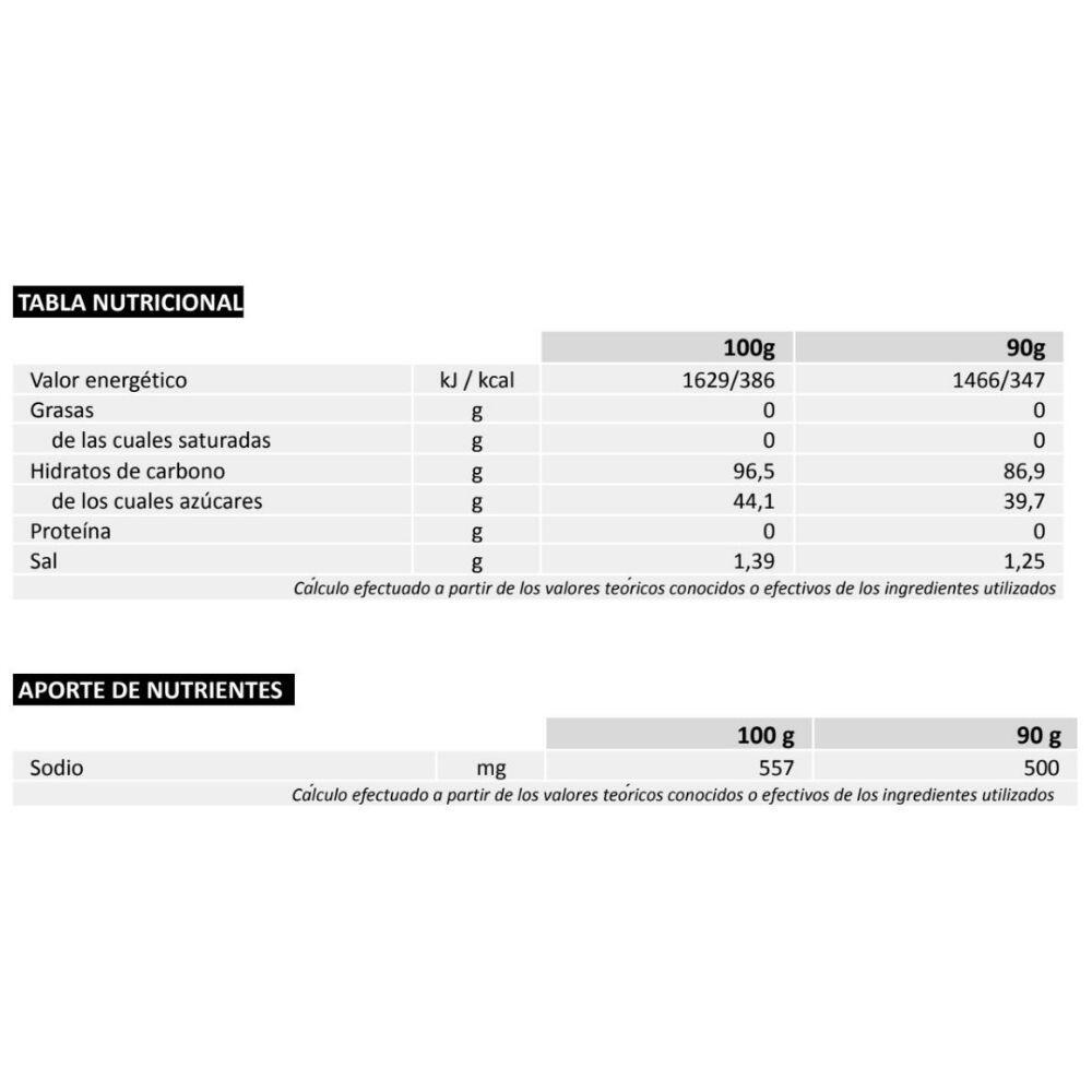 HIGH FRUCTOSE ENERGY DRINK 1Kg SOFT LEMON 3/6