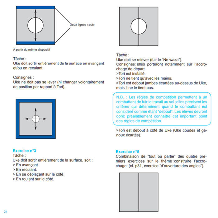 Le Judo des 15-17 ans - 4TRAINER Editions 5/5