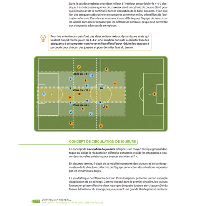 L'ATTAQUE EN FOOTBALL - 4TRAINER Editions 3/4