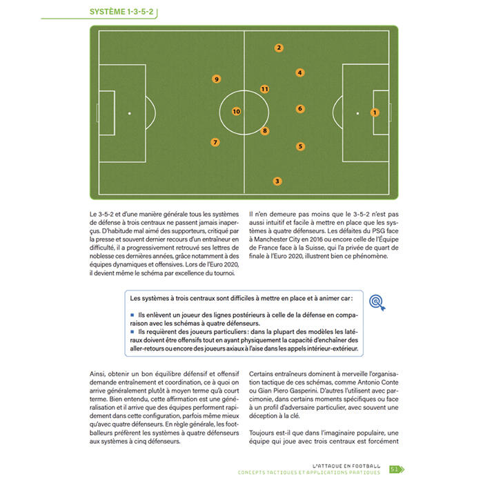 L'ATTAQUE EN FOOTBALL - 4TRAINER Editions 2/4