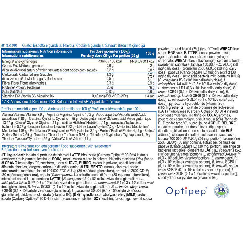 Whey isolate - Hydro RAZAN® Optipep® - Biscuit et Gianduja