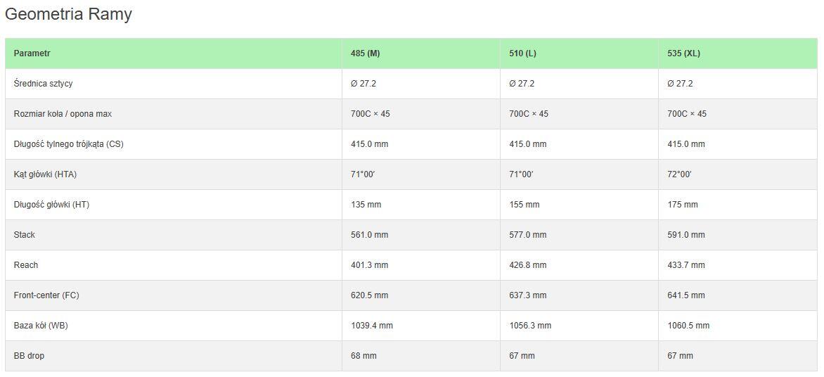 Rower Gravel Goetze ONYX ONE 7/7