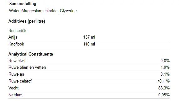 Liquide respiratoire facile NAF - 1 litre 3/3