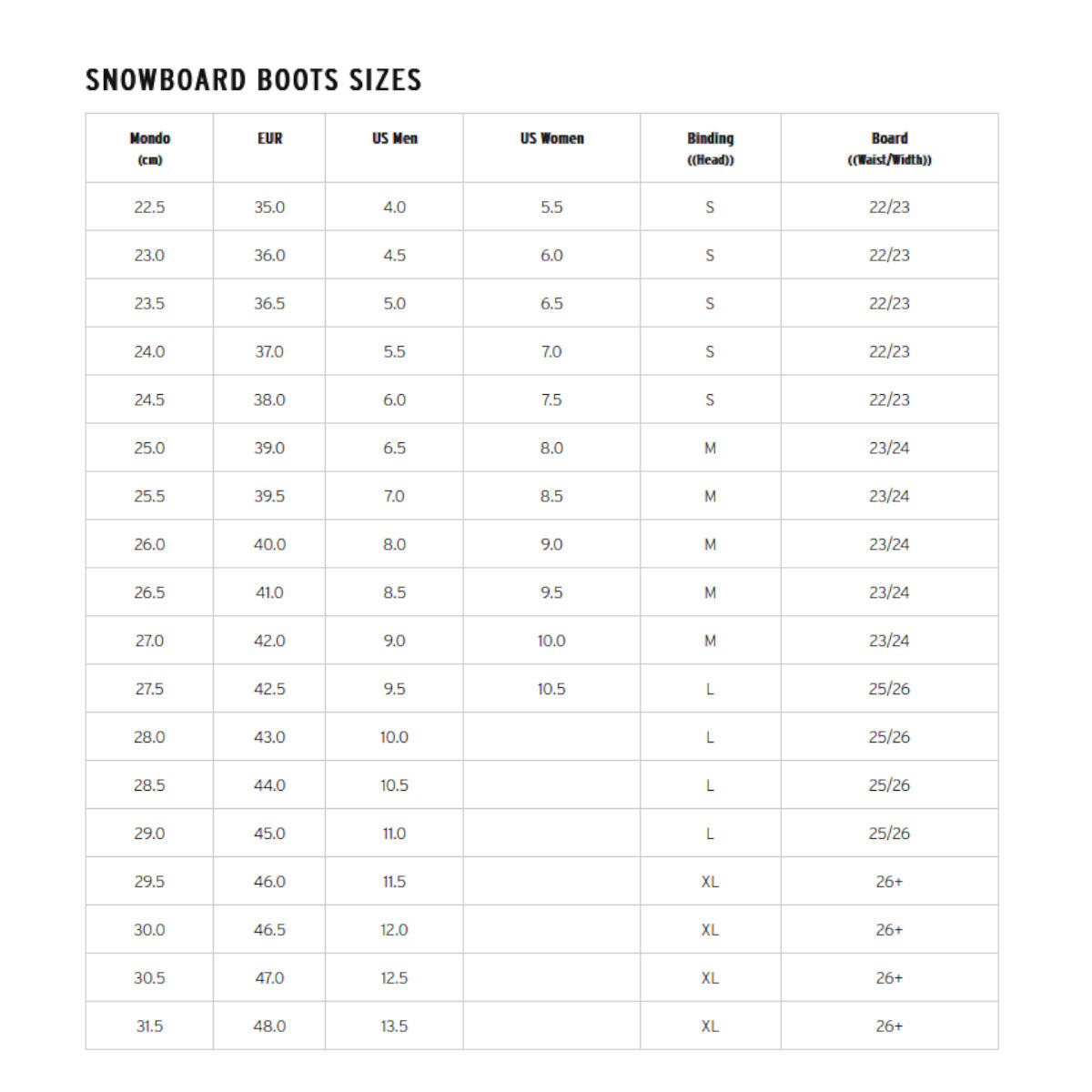 Snowboardboots Head Galaxy Boa Coiler 2/4