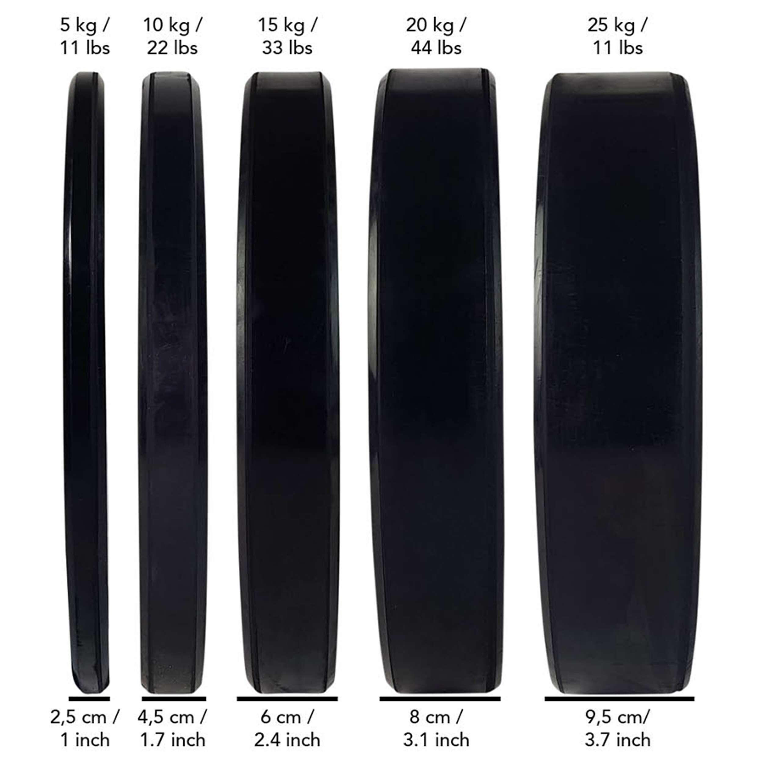 Bumper Plate 15kg Black 5/5