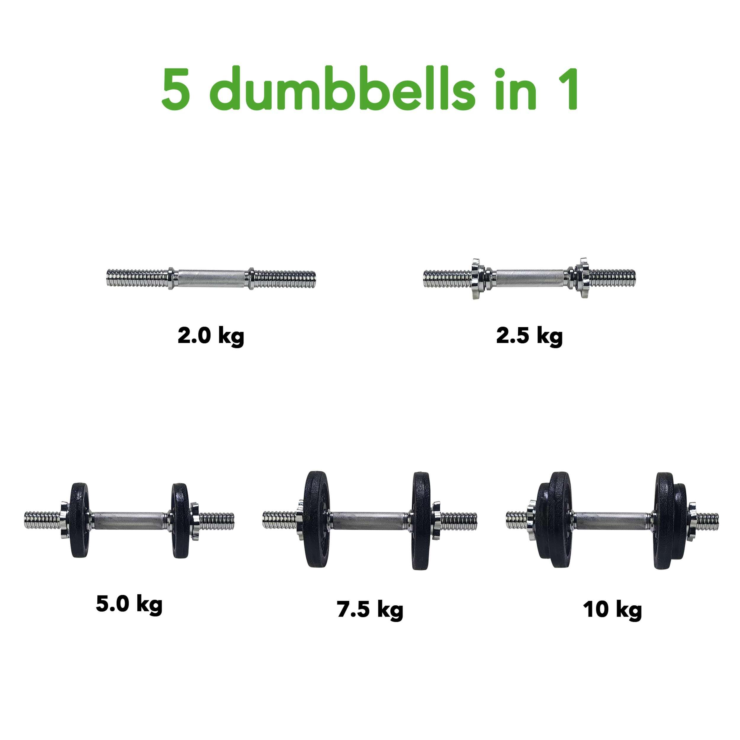 Hantla żeliwna regulowana TUNTURI DUMBBELLSET 10 kg 6/7