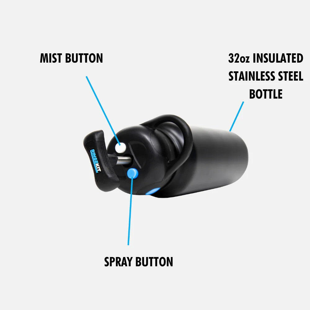 RINSEKIT - Water bottle & Spray - Black 2/3