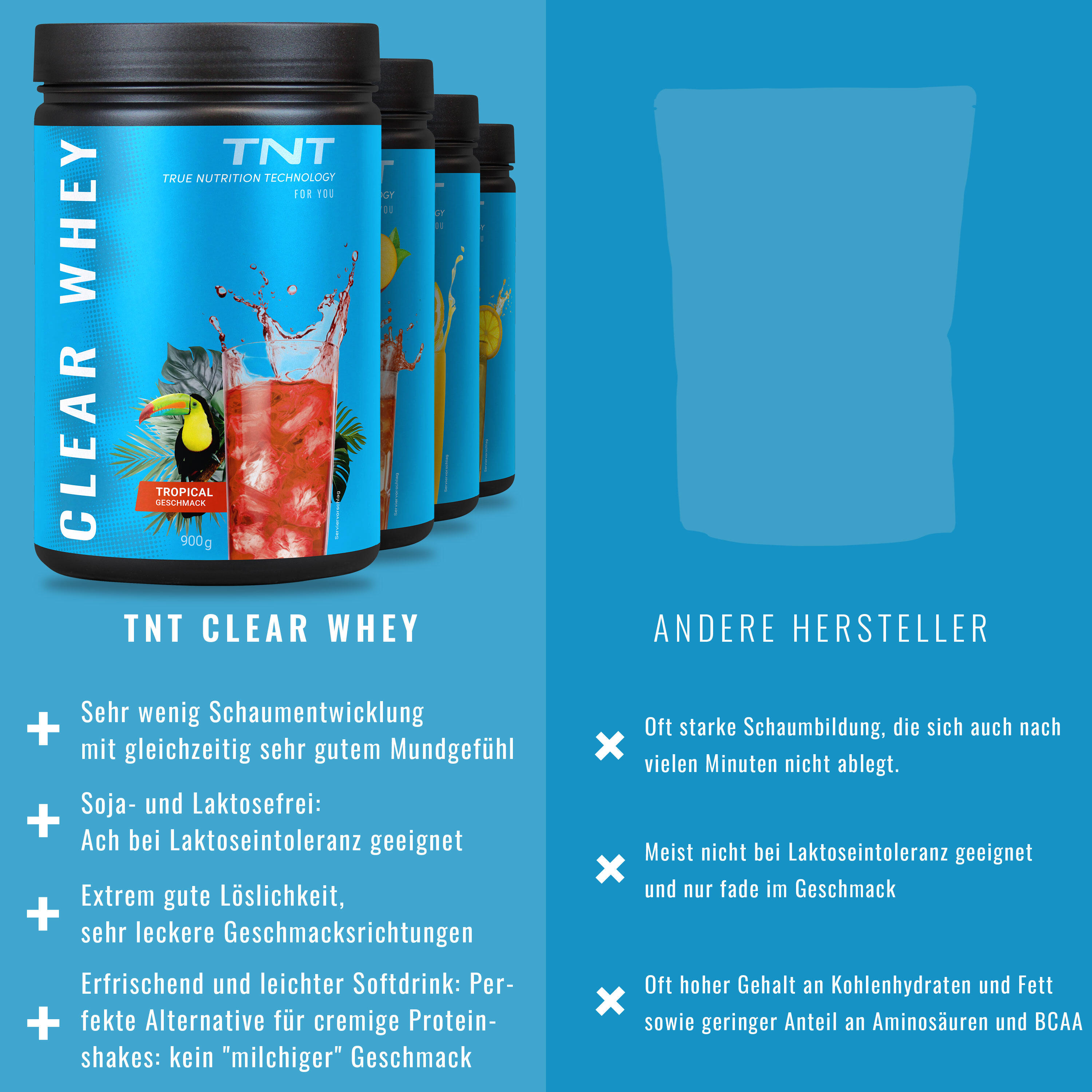CLEAR WHEY 6/7