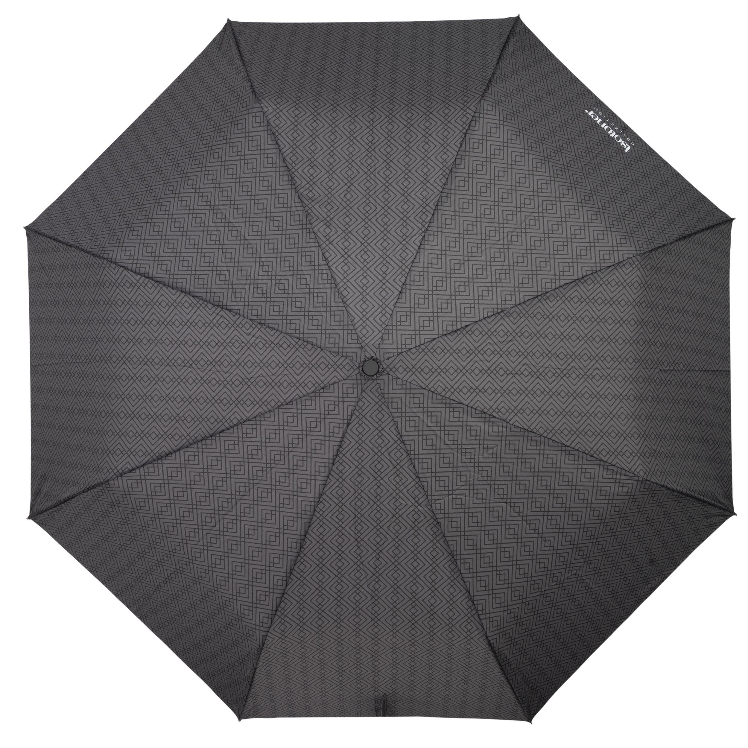 Parapluie x-tra solide, ultra déperlant, ouverture/fermeture