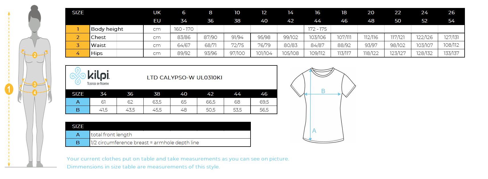 Maillot pour femme Kilpi LTD CALYPSO-W 3/3
