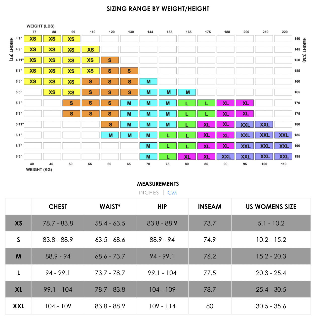 ZOOT Femme LTD Combinaison de Triathlon à Manches Courtes - Dream XS, WHITE, XS 5/7