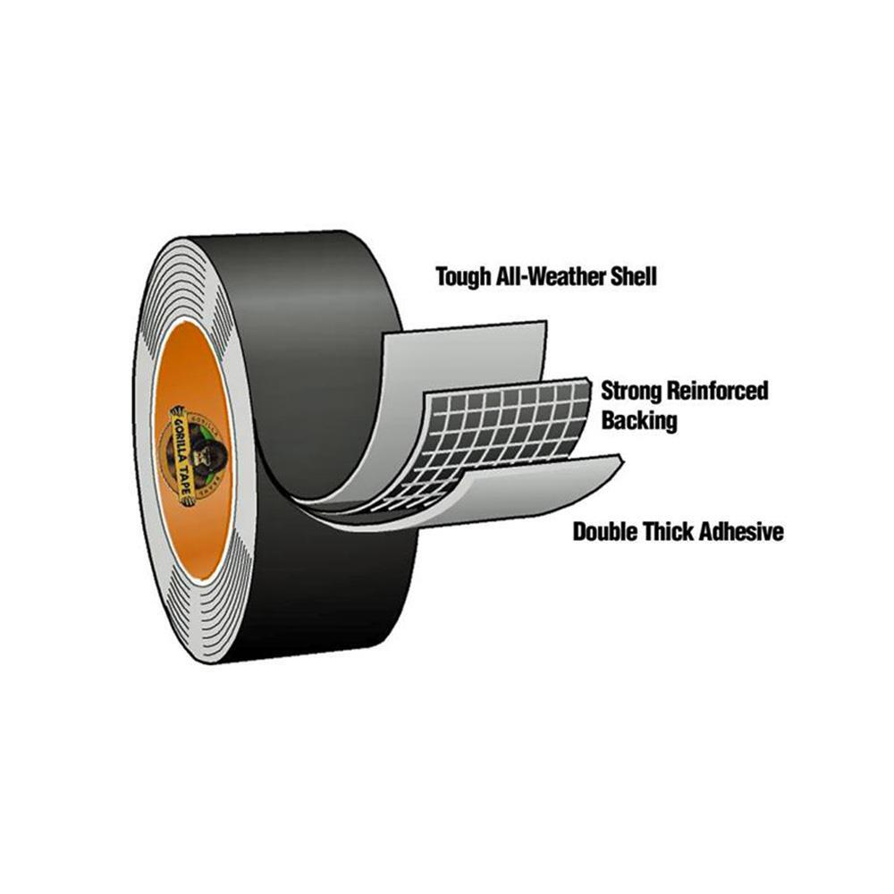 Felgenband MTB-Rad tubetype in tubeless P2R Gorilla 25mm 3/3