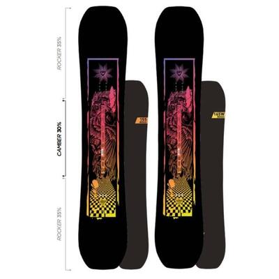 Snowboard rossignol exp sawblade wide emea uomo nero
