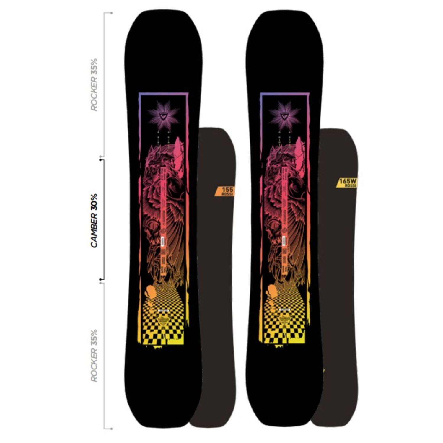 Rossignol - Planche De Snowboard Exp Sawblade Wide Emea Homme - Snowboard - Noir - 160 Cm - Decathlon