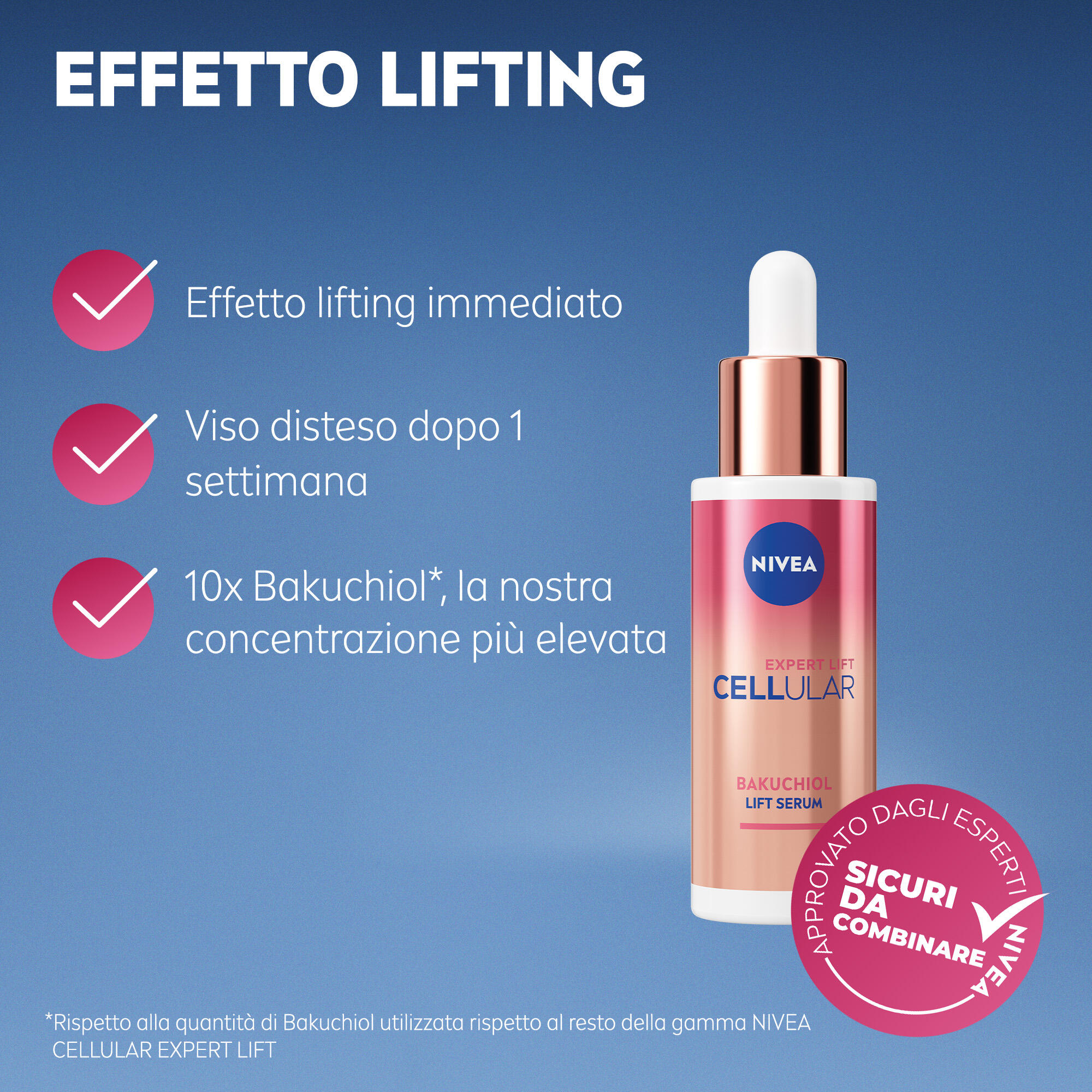 NIVEA Cellular Expert Skincare Kit with Hyaluronic Acid and Bakuchiol Serums 3/7