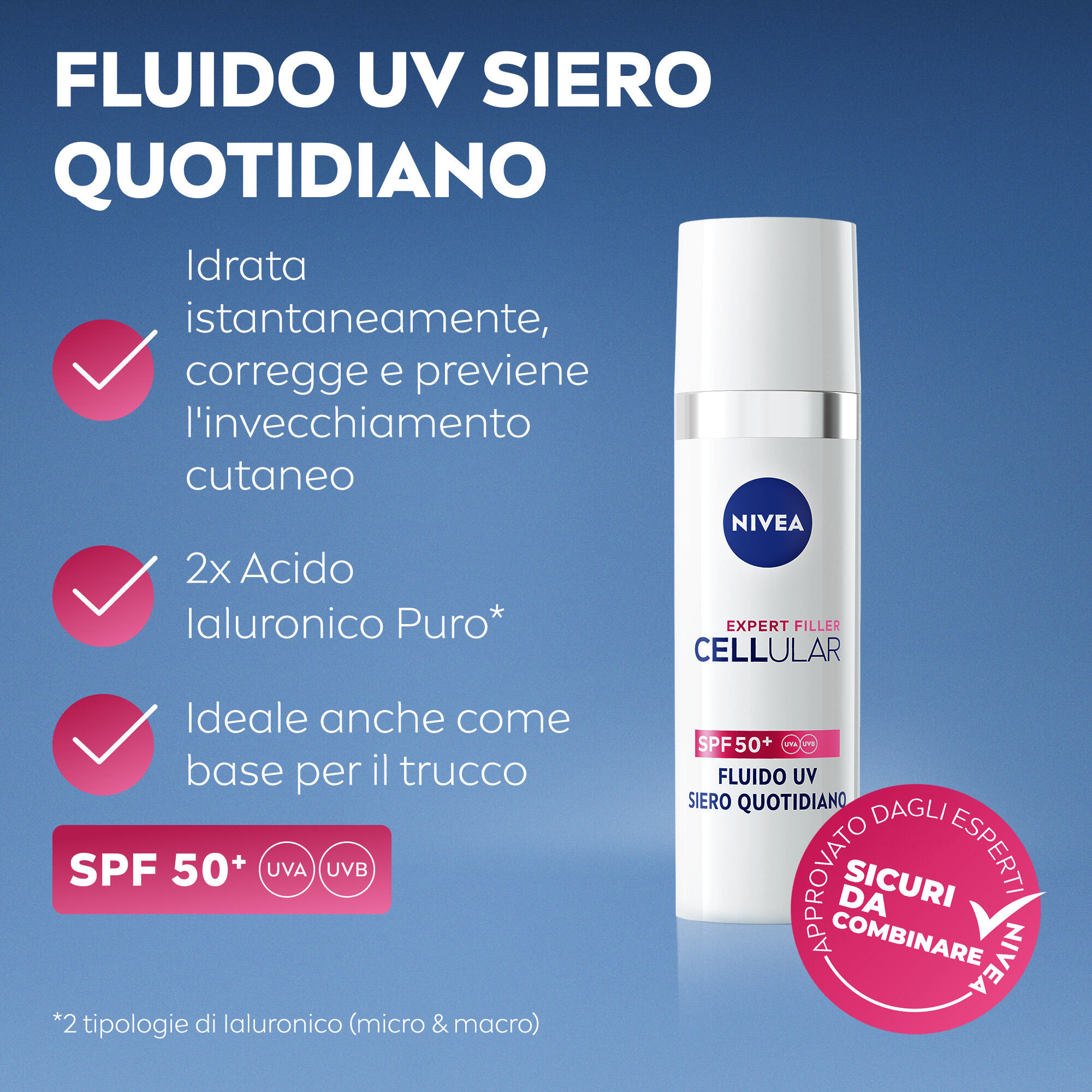NIVEA Cellular Expert Skincare Kit with Hyaluronic Acid and Bakuchiol Serums 4/7