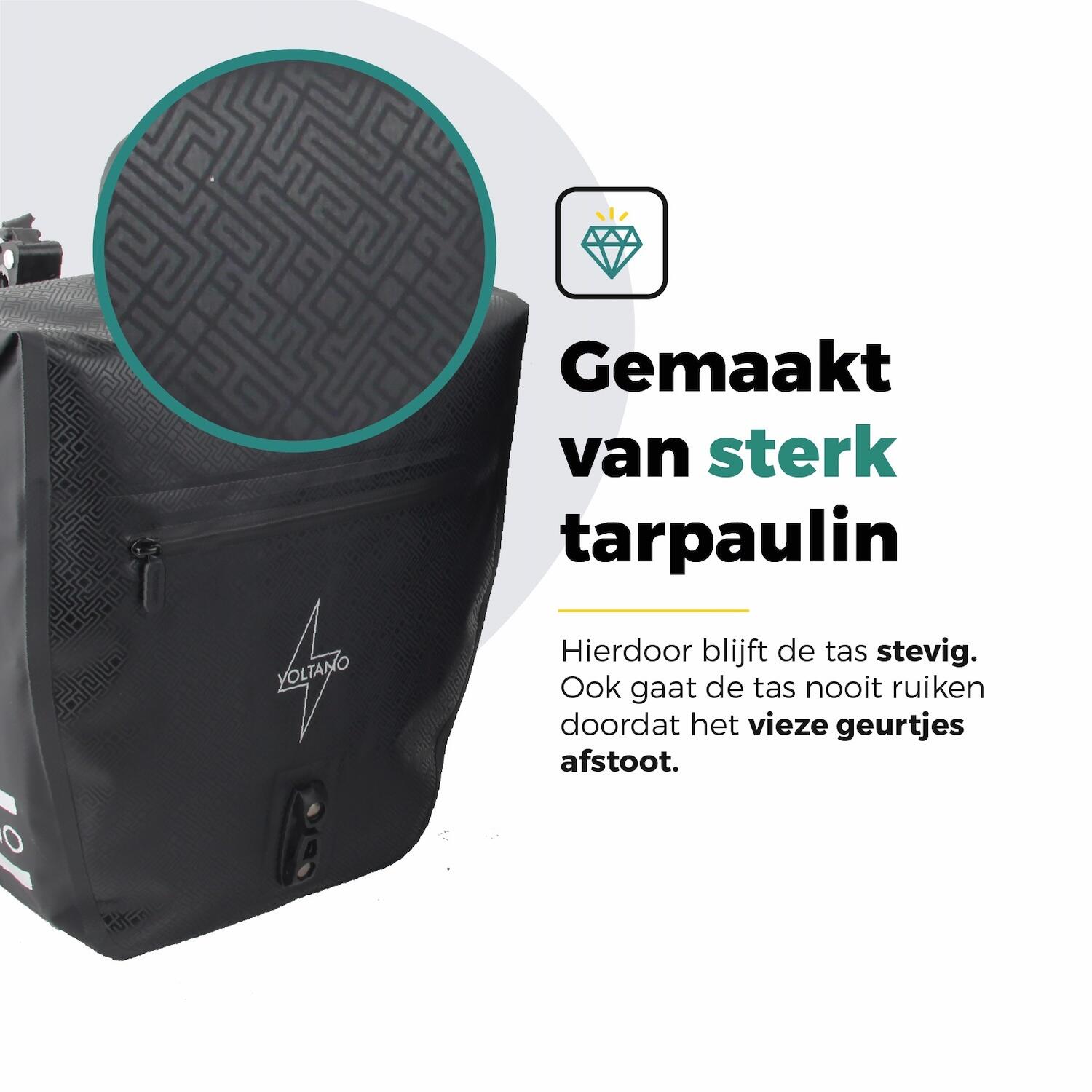Voltano Enkele Fietstas Set E-bike - Zwart - 46 Liter 7/7