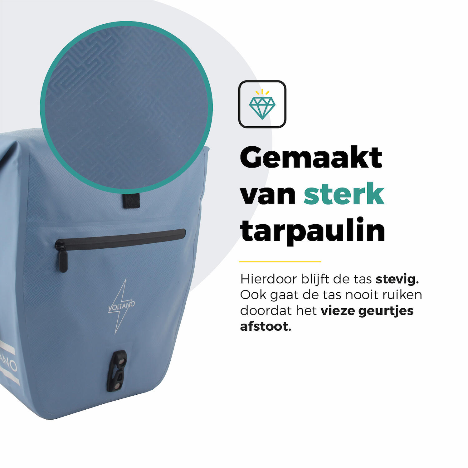 Voltano Enkele Fietstas Set E-bike - Ice Blauw - 46 Liter 5/7
