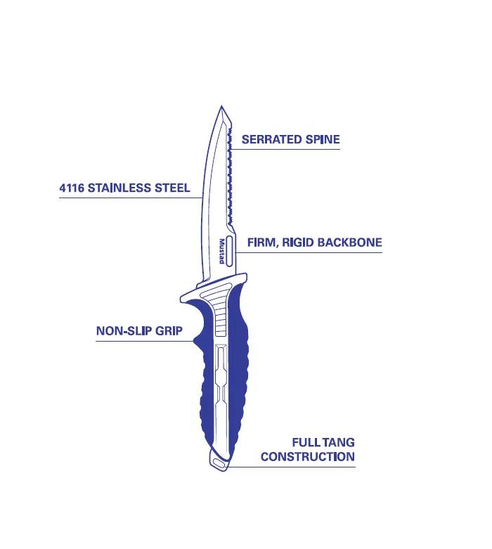 Nóż ze stali nierdzewnej Mustad bait 12.7 cm z pochwą 2/2