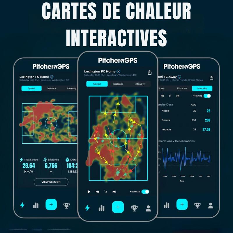 GPS PITCHERO - Pack Joueur Solo - 1 an d'abonnement offert - Brassard XXL 7/7