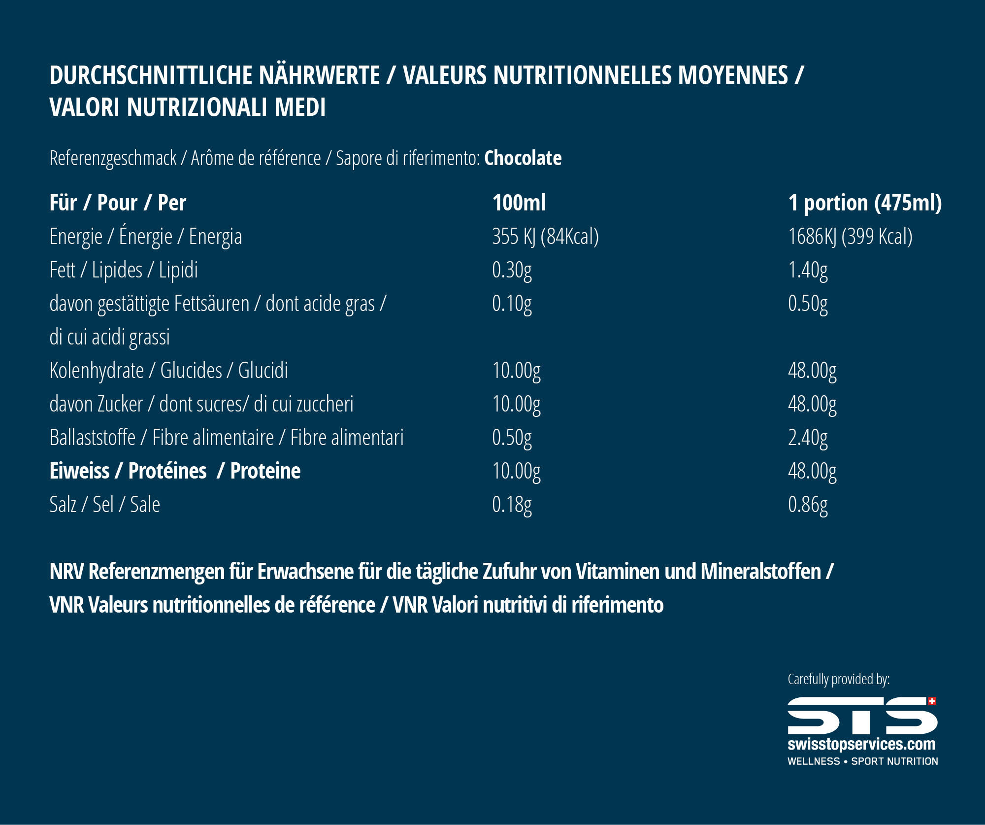 Protein XL Recovery Shake 3/3