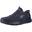 Pantofi sport barbati Skechers Summits - High Range, Albastru