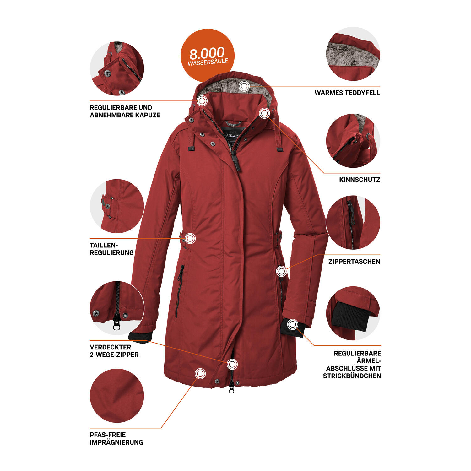 Damen Parka GW 70 WMN PRK 5/6