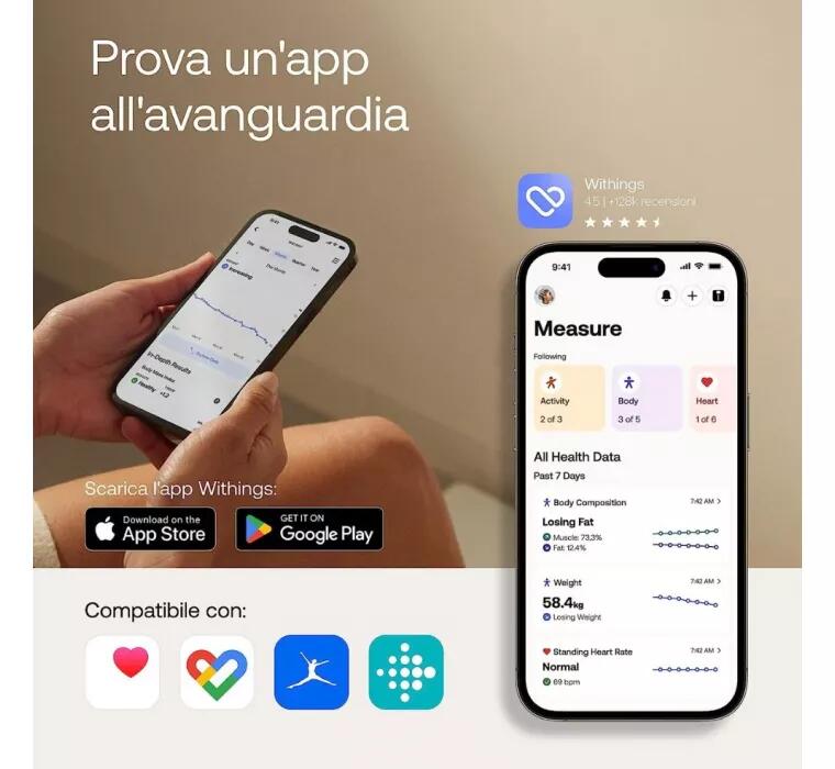 WITHINGS Body Comp - Báscula conectada WIFI con impedanciómetro Negro 7/7