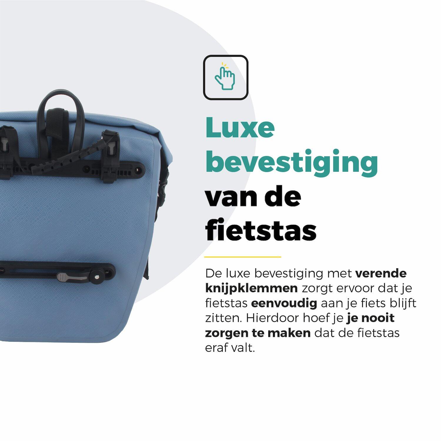 Voltano Enkele Fietstas Set E-bike - Ice Blauw - 46 Liter 7/7