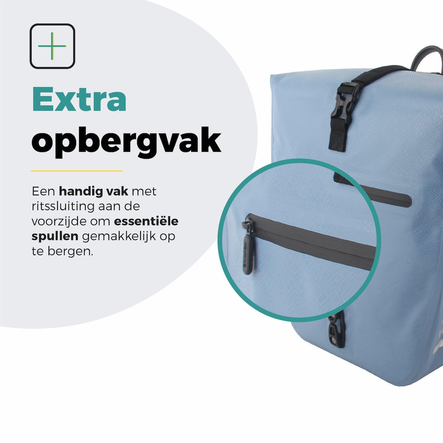 Voltano Enkele Fietstas Set E-bike - Ice Blauw - 46 Liter 6/7