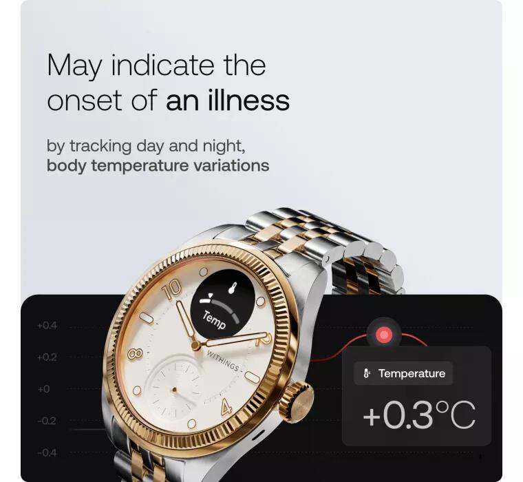 ScanWatch Nova Brilliant Edition - Oro - 39mm - Orologio smart per la salute 7/7