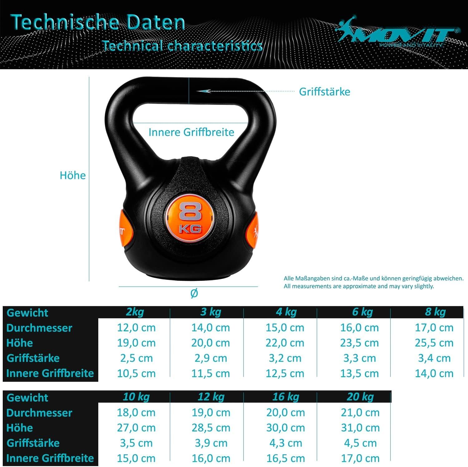 Kettlebell en plastique 12 KG 3/3