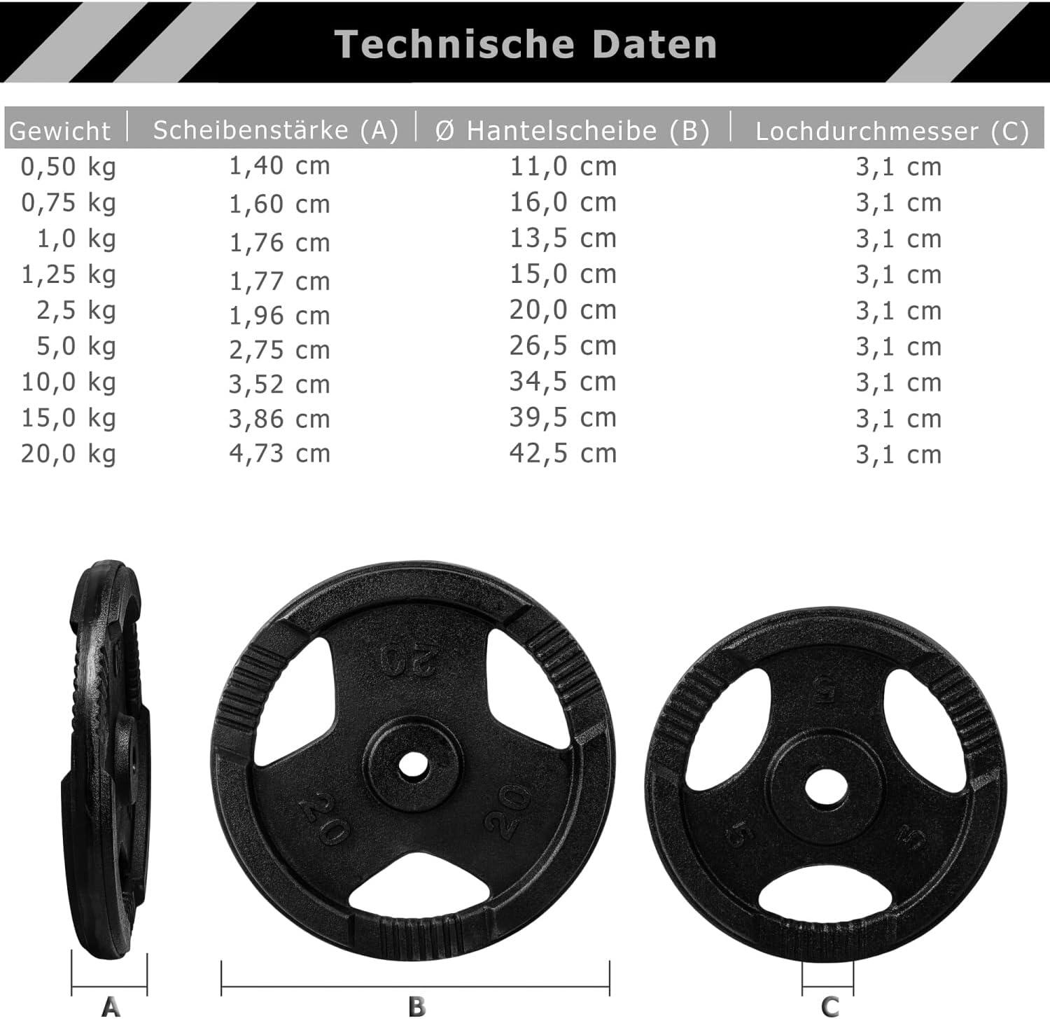 Disques de musculation 30/31 mm en fonte avec poignées 4x1kg 5/5
