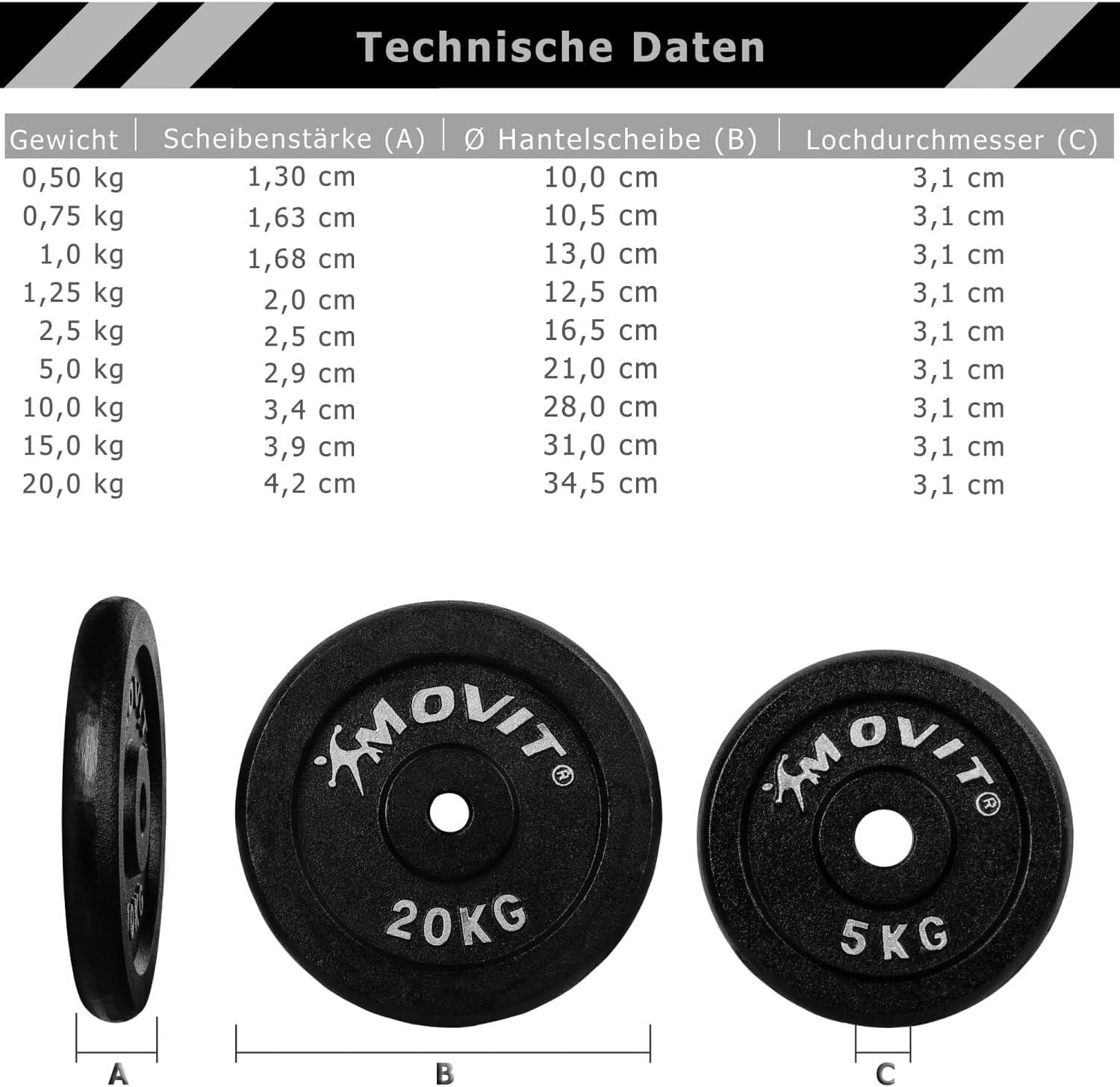 Set de disques 30/31 mm de musculation 2x15kg 3/4